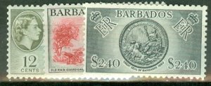 RD: Barbados 235-247 mint CV $72.25; scan shows only a few