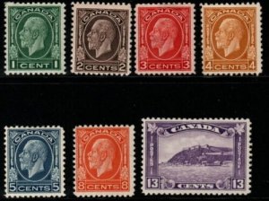 CANADA SG319/25 1932-3 DEFINITIVE SET MTD MINT 