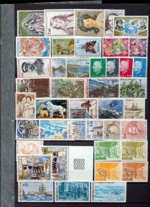 MONACO Sport Sheet MNH Mix(Appx 65 Items)Seq276