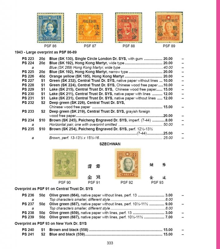 China Stamp Society Specialized Catalog of China to 1949 (Like New!)