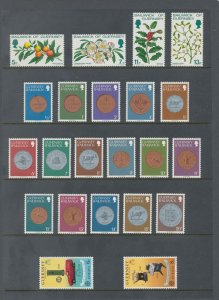 Guernsey Isle Of Man Jersey MNH Collection (Apx 260+Items) UK2138