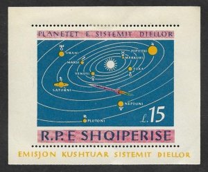 SD)1964 ALBANIA SERIES SPACE, THE PLANETS OF THE SOLAR SYSTEM, MINT SOUVENIR