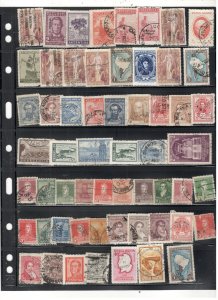 ARGENTINA COLLECTION ON STOCK SHEET MINT/USED