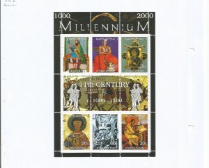 KYRGYZSTAN - 2000 -  Millenium, 11th C-Perf 6v Sheet-Mint Lightly Hinged-Private