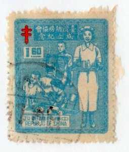 China      1074    Used