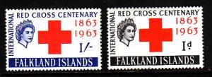 Falkland Islands Red Cross 147-148 MNH  VF