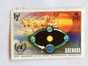 Grenada –1973 – Single “Space” Stamp – SC#’s 490 - MNH