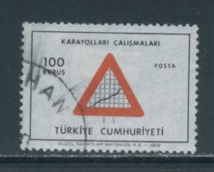 Turkey 1811  Used (2)
