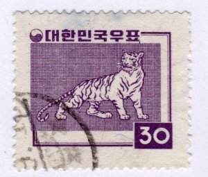 Korea        254            used