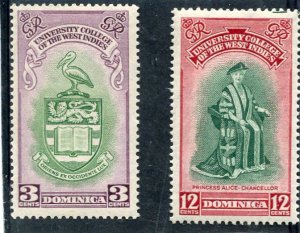 Dominica 1978 PRINCESS ALICE set 2 values Perforated Mint (NH)