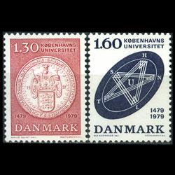 DENMARK 1979 - Scott# 627-8 Copenhagen Univ. Set of 2 NH