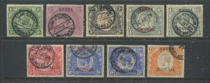 Kenya Uganda Tanganyika KGV overprinted Judicial revenues to £1 used
