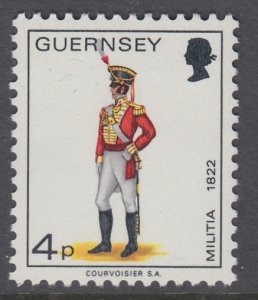 Guernsey 102 MNH VF