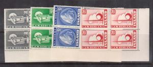 Iceland #213 - #216 VF/NH Corner Block Set