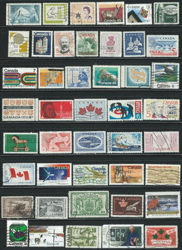 Canada  400 different mixture - Mainly used.