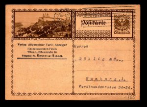 Austria 1927 10g Niederoessterr Cacheted Postal Card Used - L11385