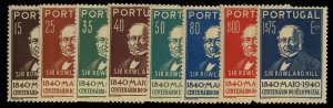 Portugal #595-602 Cat$120, 1940 Stamps Centenary, complete set, never hinged,...