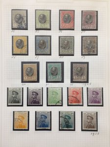 Serbia Early/Mid Used MH Collection (Apx 100) on 6 Pages AB1782