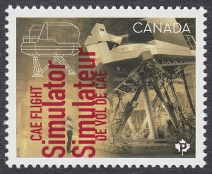 Canada 2022 MNH = CAE SIMULATOR - CANADIANS IN FLIGHT-2 = Miniature sheet stamp