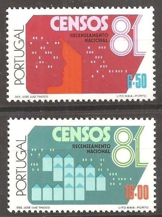 1981 PORTUGAL NATIONAL CENSUS COMPUTER PUNCH CARD MNH** SET 19962-