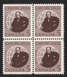 HISTORY = WINSTON CHURCHILL = Canada 1965 #440 MNH Block of 4