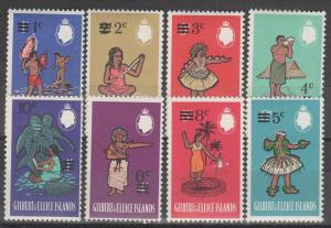 Gilbert & Ellice Is #110-7  MNH F-VF (SU471)