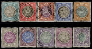 ANTIGUA EDVII SG31-40, 1903-07 complete set, FINE USED. Cat £500.
