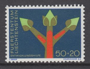 Liechtenstein B24 MNH VF