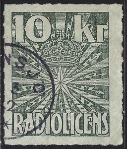 Sweden REVENUE O693-2