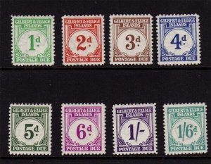 Gilbert & Ellice 1940 Stamp duty Sc J1-8 MH