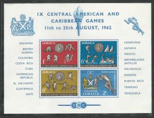 Jamaica # 200 (footnote)  Sports Games - souvenir sheet (1) Mint NH