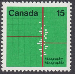 Canada - #583 Earth Sciences - MNH