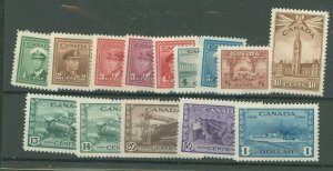 Canada #249-262  Single (Complete Set)