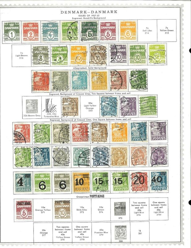 Denmark 1857-1961 M & U )mostly) Hinged on Minkus Global Pages.