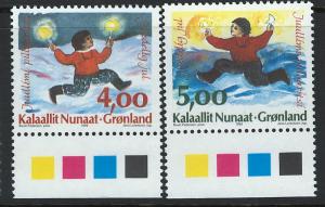 Greenland Scott 301-302! MNH!