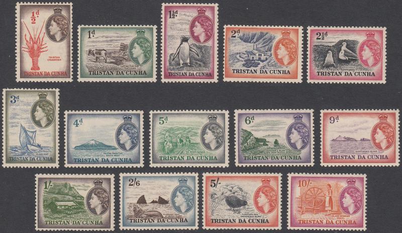 Tristan Da Cunha 14-27 MH CV $70.00