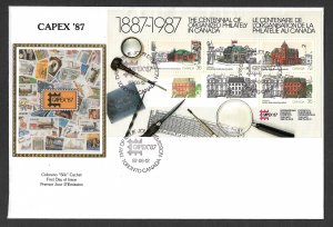 CANADA 1987 CAPEX 87 Souvenir Sheet Sc 1125A Colorano Sillk Cachet FDC