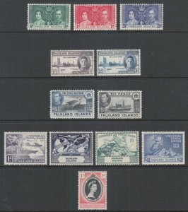 Falkland Islands Sc 81/121 MLH. 1937-1953 issues, 5 complete sets, VF