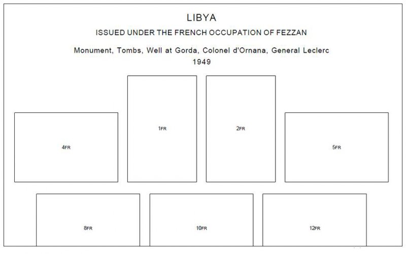 LIBYA STAMP ALBUM PAGES 1912-2011 (370 PDF digital pages)