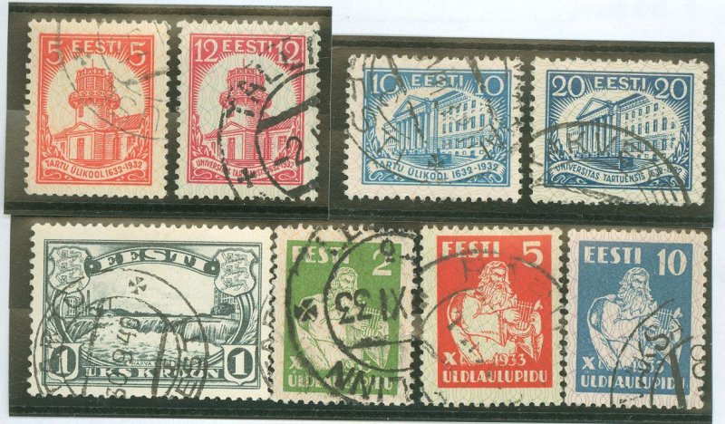 Estonia #108-115  Single