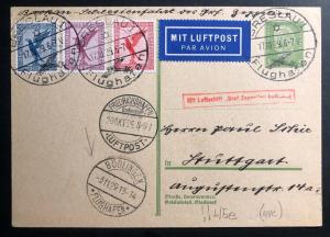 1929 Breslau Germany Graf Zeppelin LZ 127 FFC Postcard Cover to Stuttgart