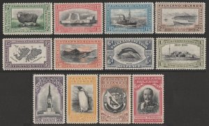 FALKLAND ISLANDS 1933 Centenary set ½d - £1. MNH **. Only 2711 sets issued.