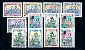 [91917] Afghanistan 1964 Women's Day Scouting  MNH