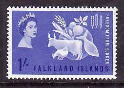 Falkland Is.-Sc#146- id9-unused NH set-Omnibus-Freedom from Hunger-QEII-1963-