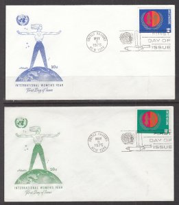 UN New York 258-259 Artmaster Set of 2 Label FDCs