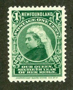 401 Newfoundland 1898 sc#80 mvlh* CV $5.25 (offers welcome)