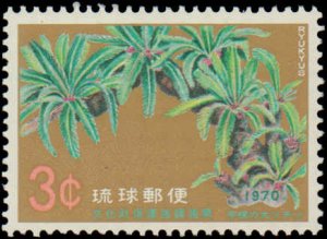 Ryukyu Islands #205,Complete Set, 1970, Plants, Never Hinged