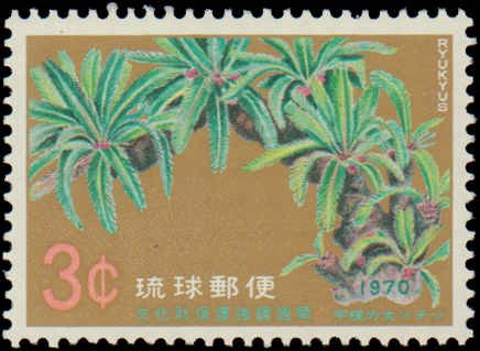 Ryukyu Islands #205,Complete Set, 1970, Plants, Never Hinged