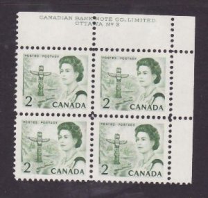 Canada-Sc#455ii- id9-unused 2c NH Centennial UR Plate 2-PVA-LF-1972-