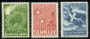 Denmark B15-7 MNH - Danish Liberation